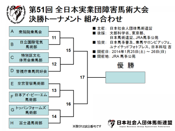 51kumiawase