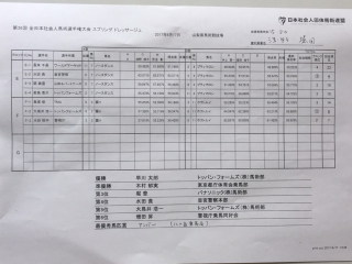 36th_JBG_Spring_Dre_result2